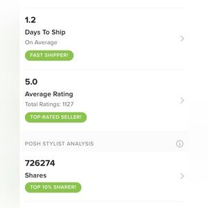 ⭐️ ⭐️⭐️⭐️⭐️ 🎉🥳